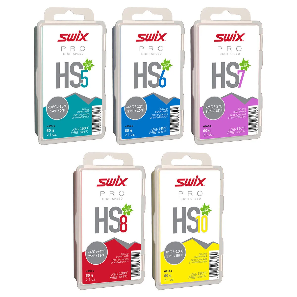 Swix PRO High Speed (HS) Wax